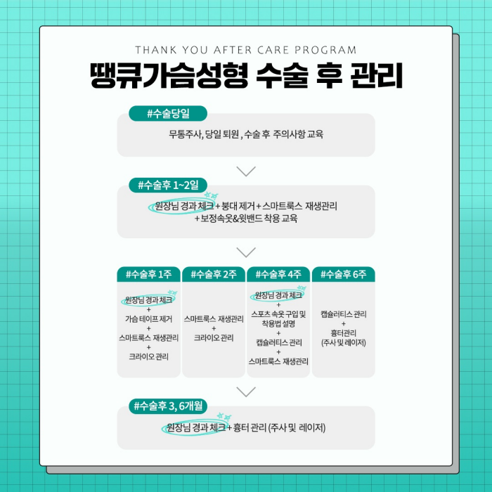 가슴성형주의사항 이것만큼은 꼭 지켜주세요! 관련 이미지 8