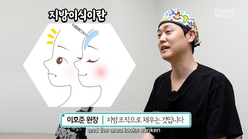 눈밑지 후기 성공하려면, 앞광대지방이식 필수?! 관련 이미지 6