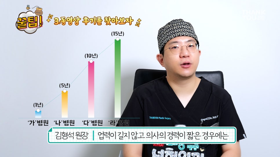 눈밑지방재배치잘하는곳? 눈밑지 잘하는 병원 찾는 꿀팁 관련 이미지 13
