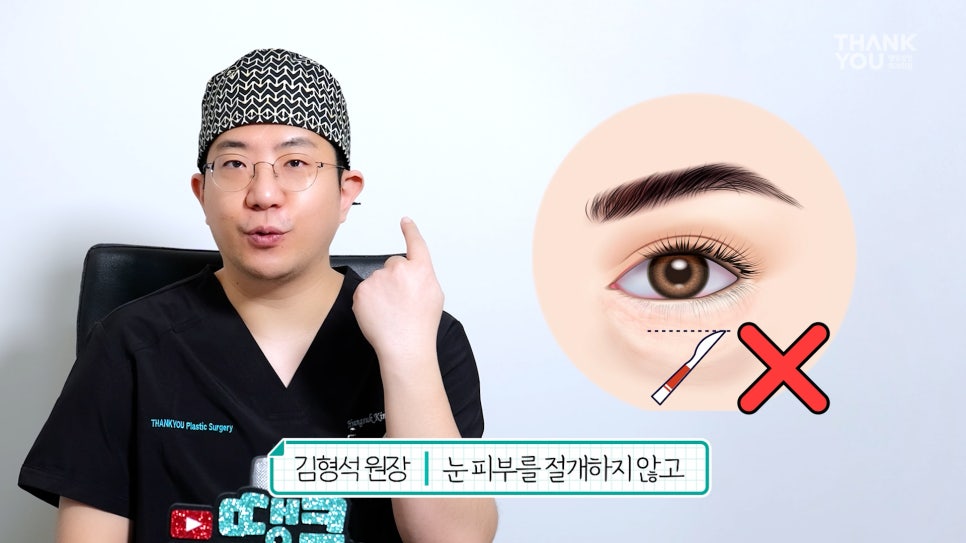 연예인 눈밑지방재배치?경결막과 눈물고랑이란? 관련 이미지 3