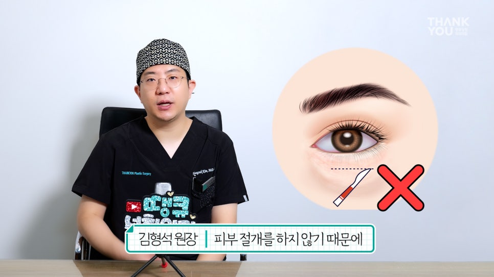 땡큐 눈밑지방재배치수술과 같이하면 좋은 시술? 관련 이미지 3