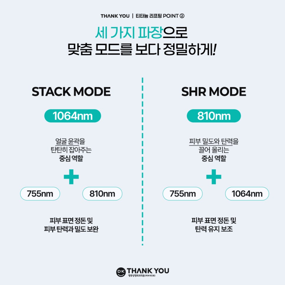 티타늄리프팅전후로 즉시 달라지는 탄력, 그 원리와 효과는? 관련 이미지 7