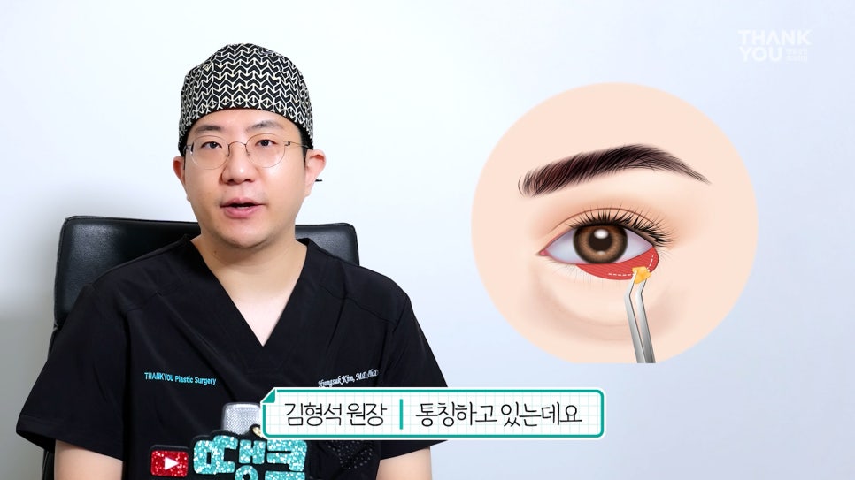 연예인 눈밑지방재배치?경결막과 눈물고랑이란? 관련 이미지 5
