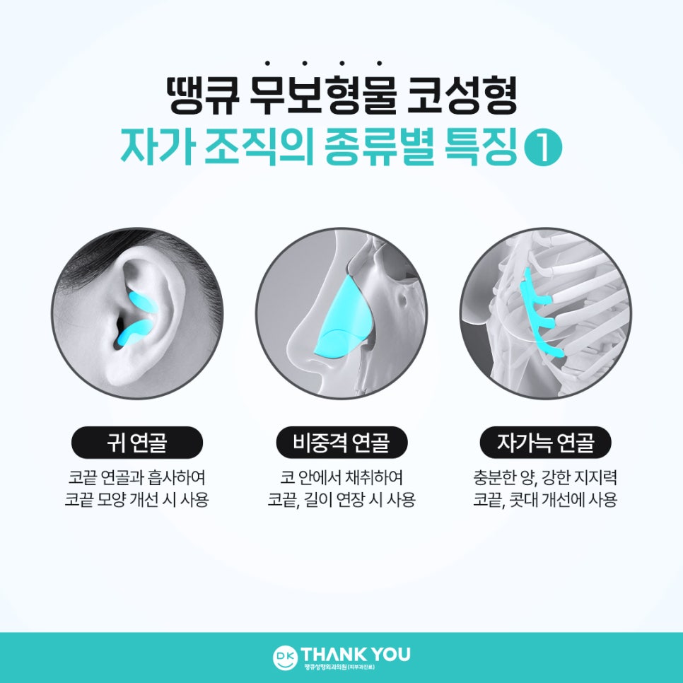 무보형물코성형, 어떤 경우에 적합할까? 관련 이미지 8