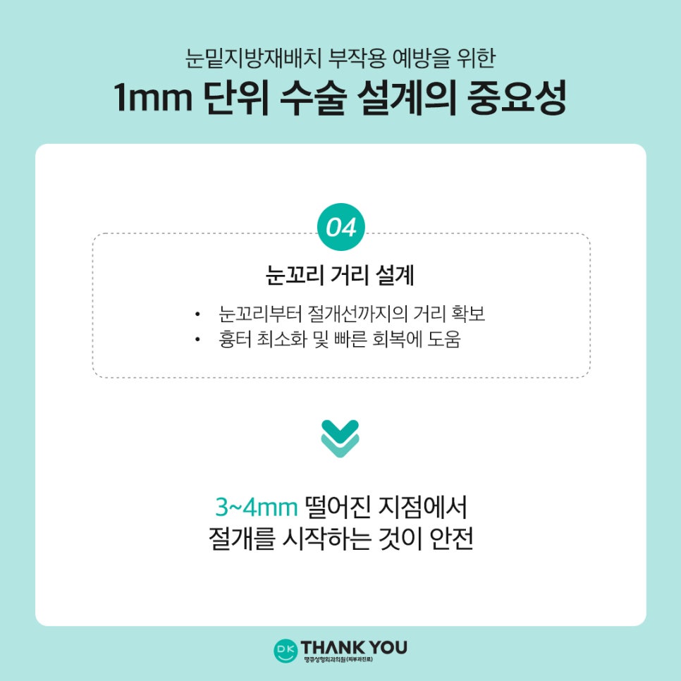눈밑지방재배치 부작용 예방? 핵심은 1mm의 수술 설계 관련 이미지 5