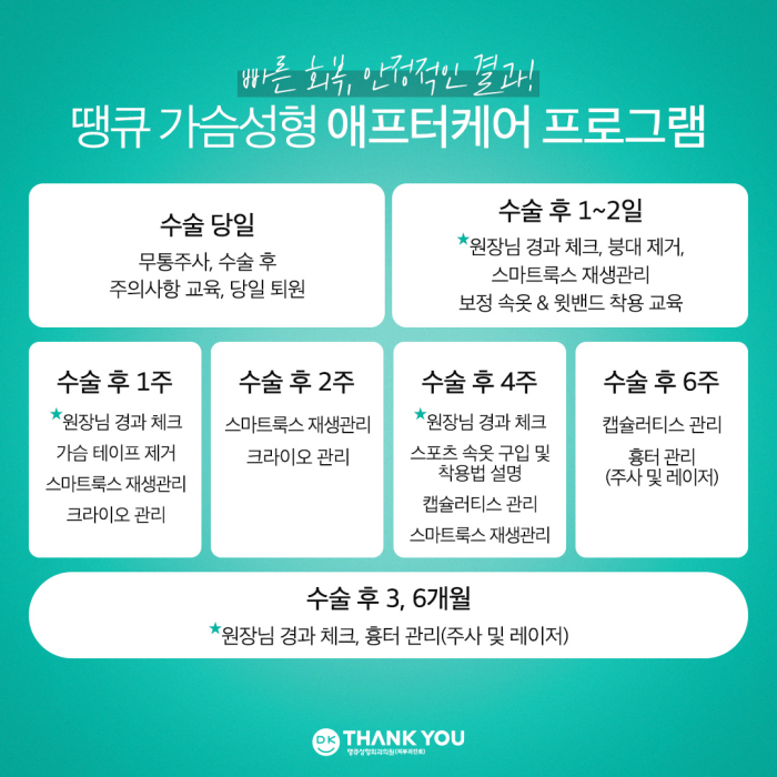 What Are the Side Effects of Breast Augmentation Surgery? image 9