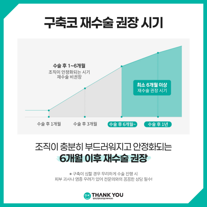 구축코재수술, 땡큐에서 받아야 하는 이유는?! 관련 이미지 4