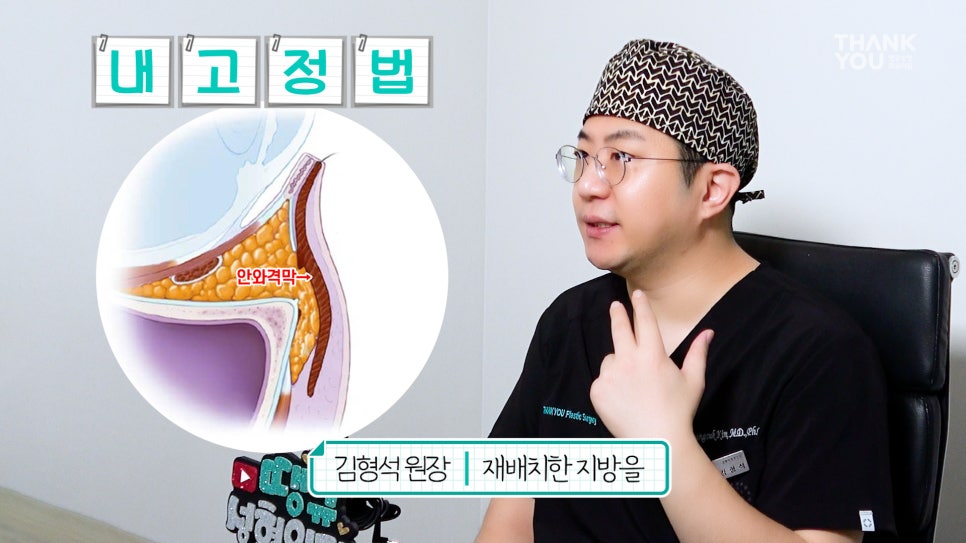 눈밑지 수술후 테이프 꼭 해야할까? 지방재배치 회복기간? 관련 이미지 15