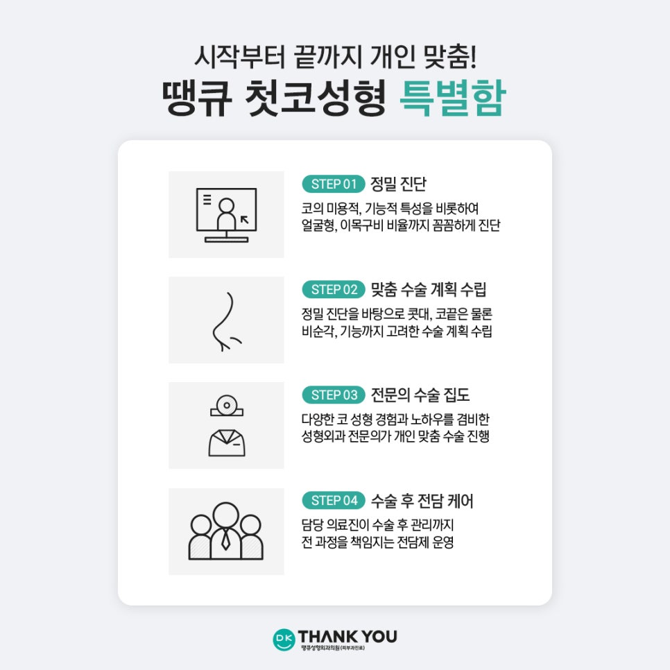첫코성형 EVENT! 땡큐에서 자연스러운 콧대~코끝 라인 완성! 관련 이미지 12