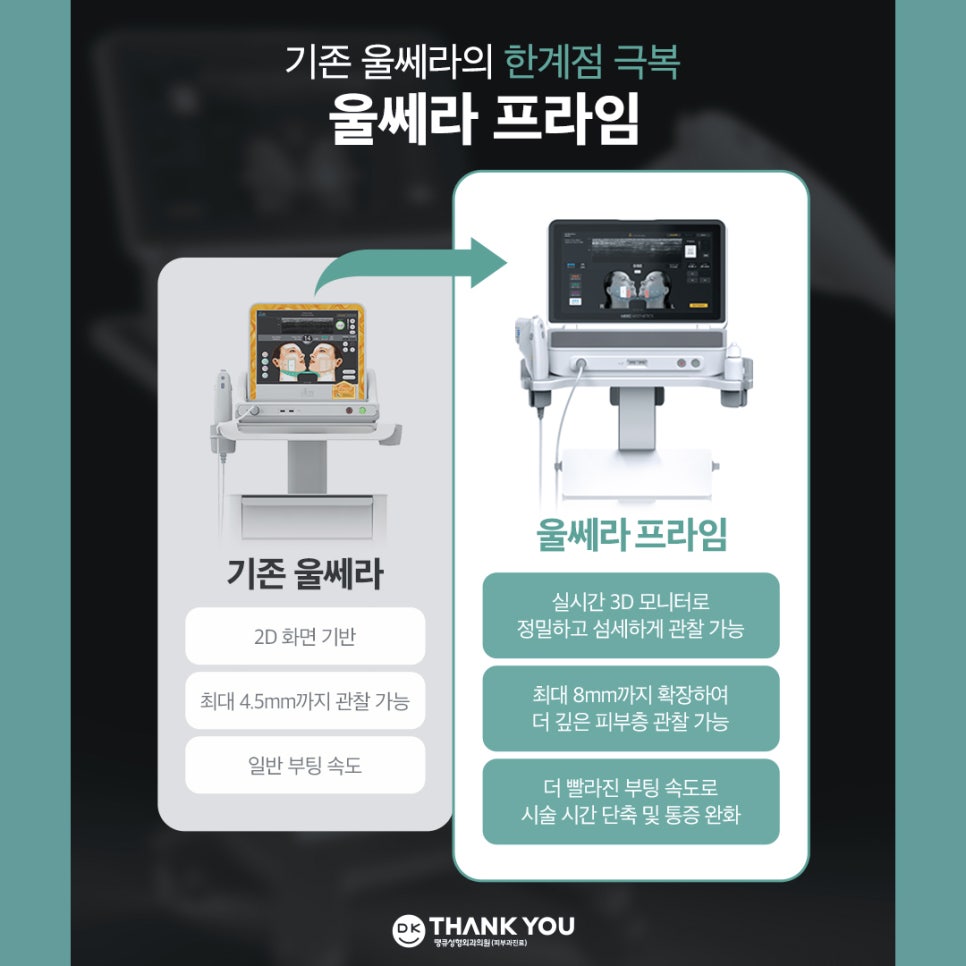 울쎄라프라임 효과로 얼굴 전체 탄력 개선과 리프팅을 동시에! 관련 이미지 2