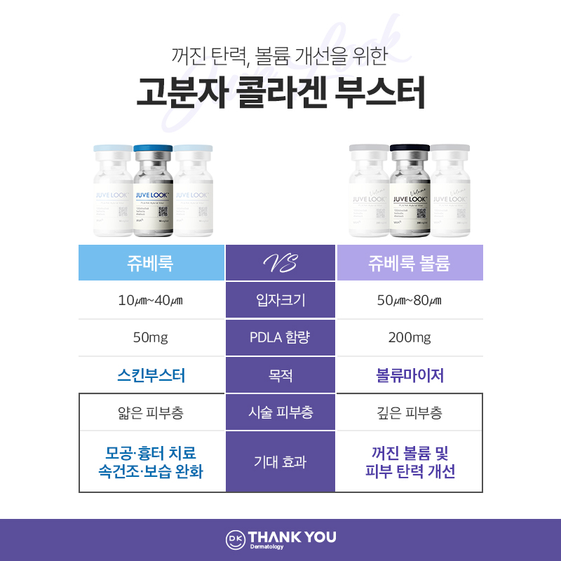 땡큐성형외과 콜라겐 쥬베룩 2종 EVENT ✨ 관련 이미지 2