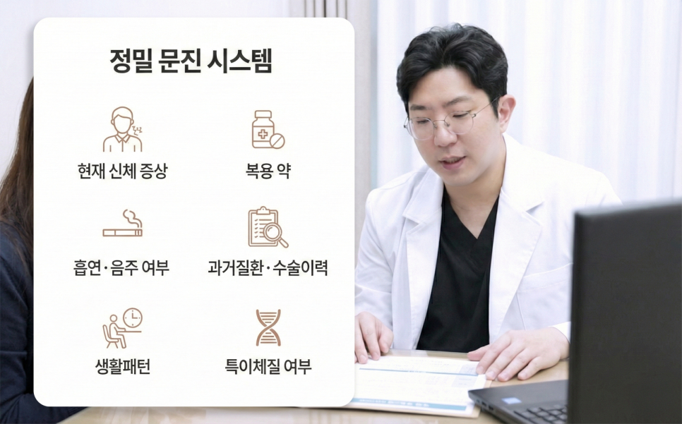 [의학정보]코성형 핵심은 관련 이미지 4