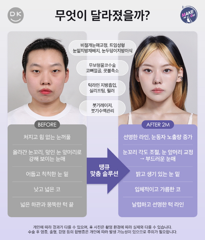 맥미걸 관련 이미지 2