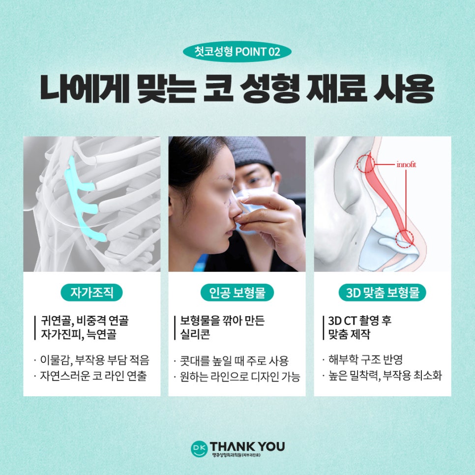 Key Checkpoints You Must Review When Considering Primary Rhinoplasty?! image 4