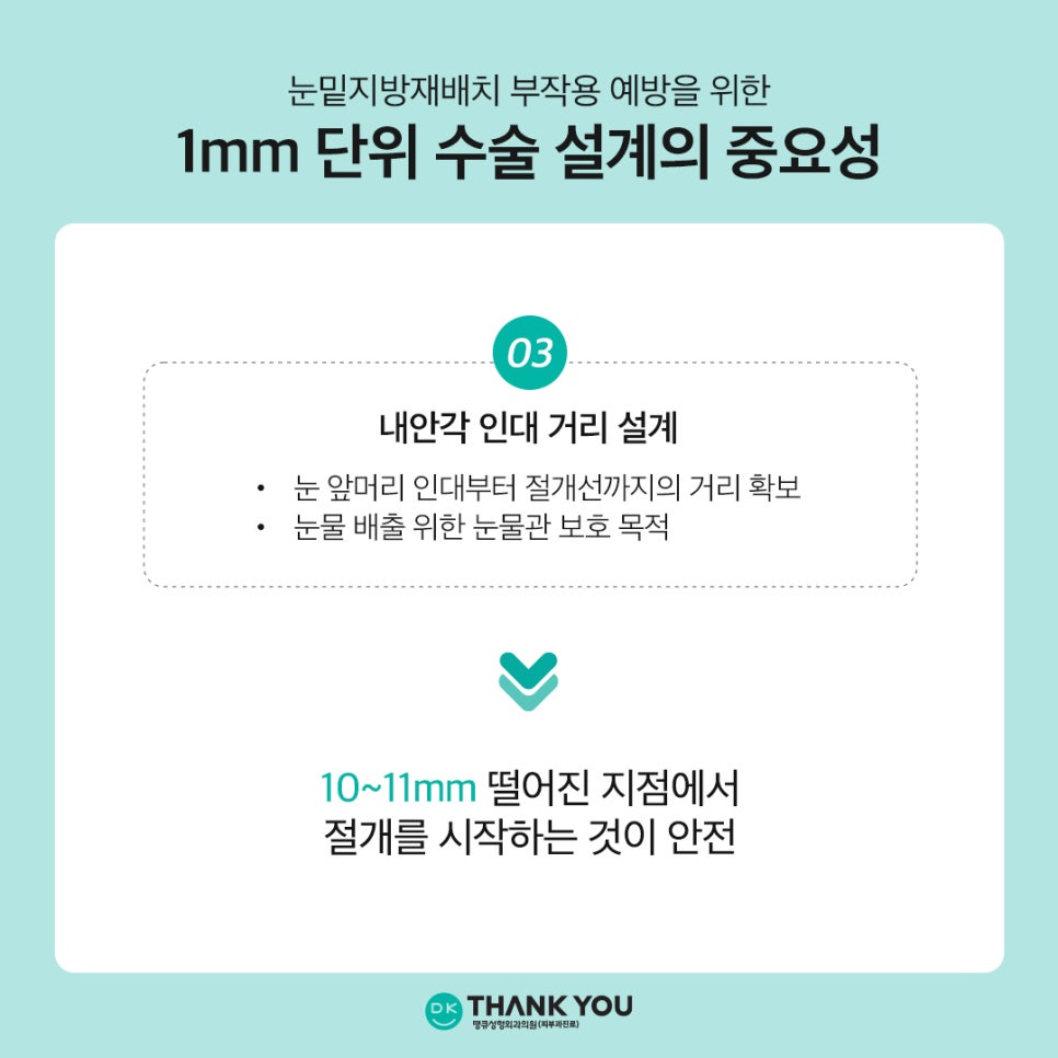 눈밑지방재배치 부작용 예방? 핵심은 1mm의 수술 설계 관련 이미지 4