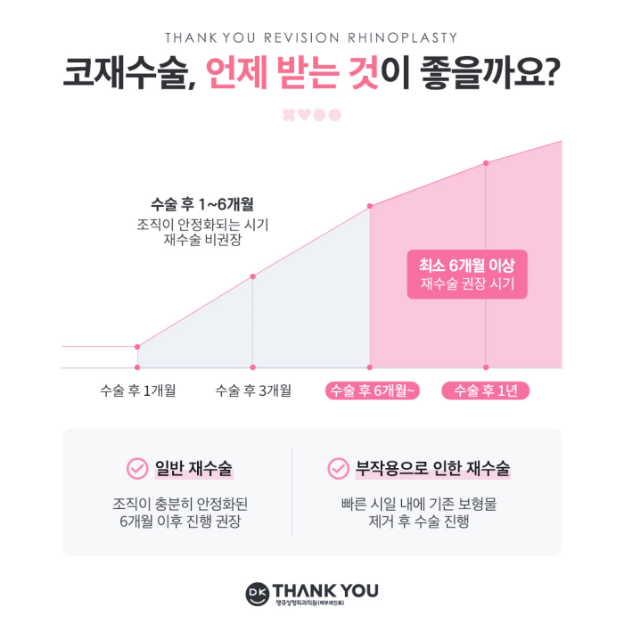 코재수술잘하는병원 땡큐 이벤트✨ 관련 이미지 10