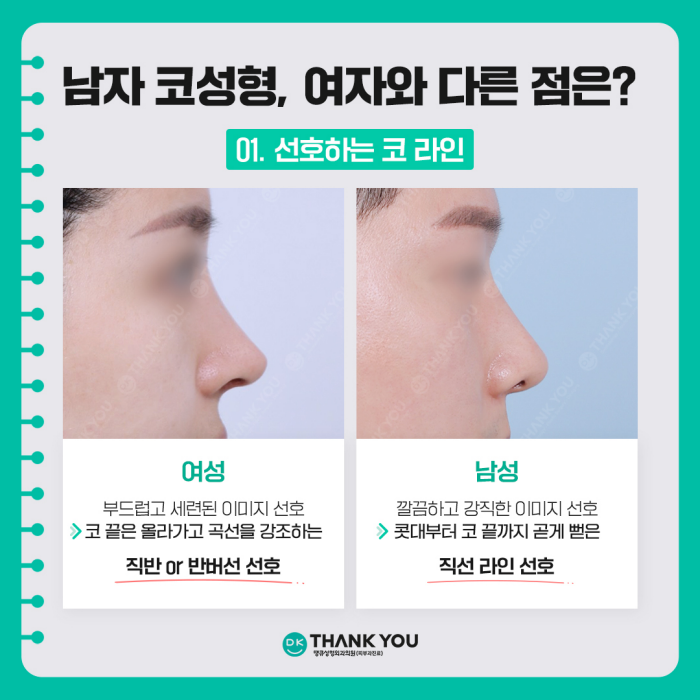 A Successful Image Transformation at Thank You, a Great Place for Male Rhinoplasty! image 3