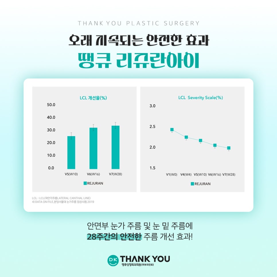 리쥬란아이효과, 눈가 주름과 탄력 두 마리 토끼를 잡고 싶다면 관련 이미지 3