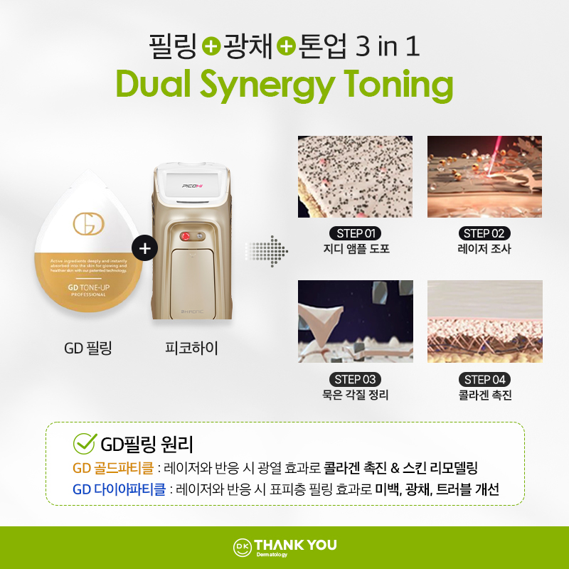 땡큐성형외과 피코하이+필링 EVENT ✨ 관련 이미지 2
