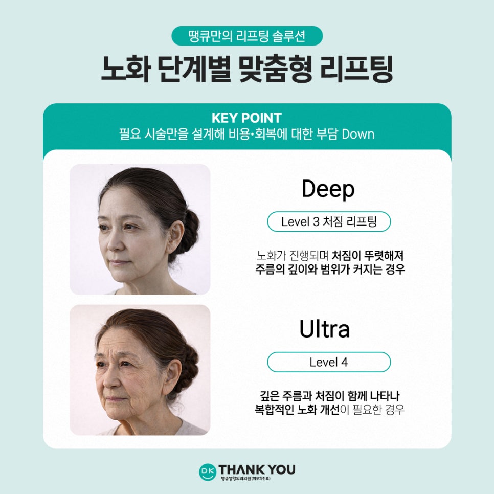 [🤍땡큐 리프팅 EVENT] 동안시술 잘하는 리프팅성형외과! 관련 이미지 4