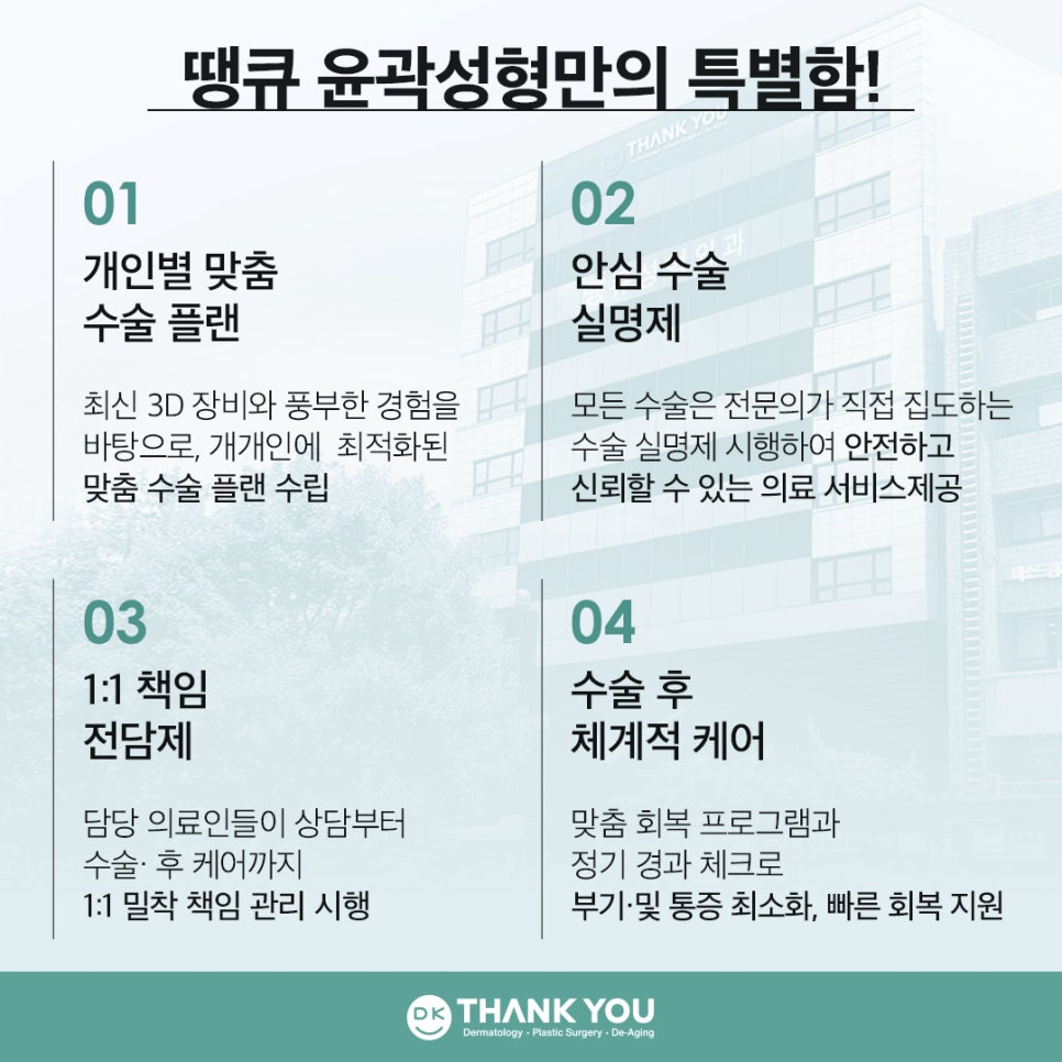땡큐 윤곽성형 이벤트로 굴곡 없이 작고 매끈한 얼굴 만들기! 관련 이미지 8
