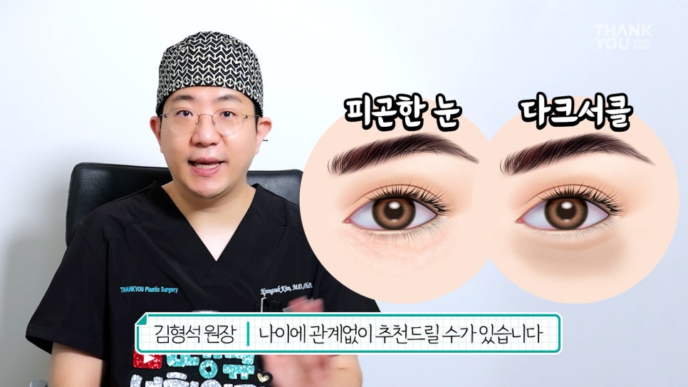 연예인 눈밑지방재배치?경결막과 눈물고랑이란? 관련 이미지 16