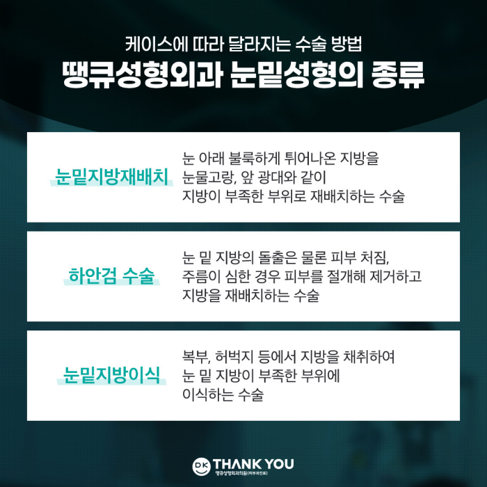 눈밑성형수술 만족도를 높이는 방법은? 관련 이미지 3
