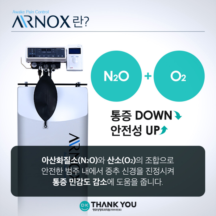 [땡큐 소식] 비수면 통증 제어 시스템 에어녹스 마취 도입! 관련 이미지 2