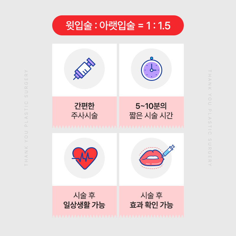 땡큐피부과 입술필러 EVENT ✨ 관련 이미지 3