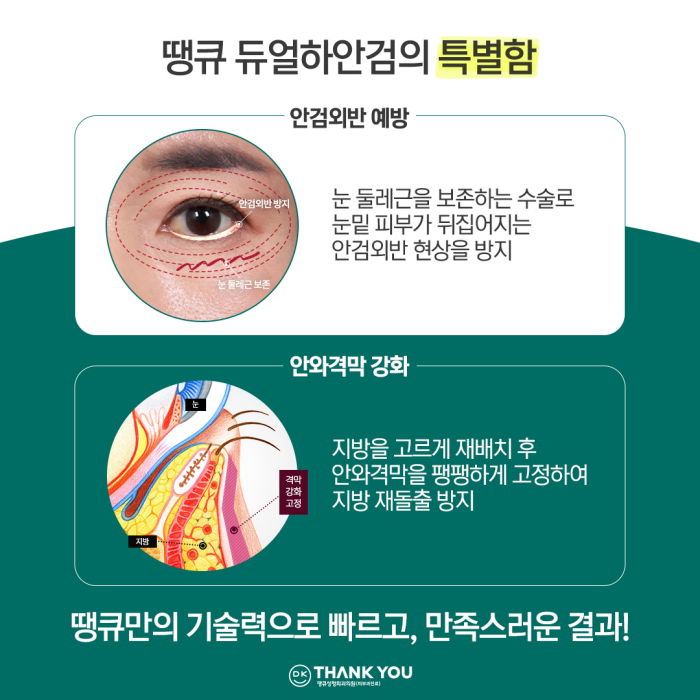 If You Want a Satisfying Difference Before and After Lower Blepharoplasty?! Thank You Dual Lower Blepharoplasty image 5