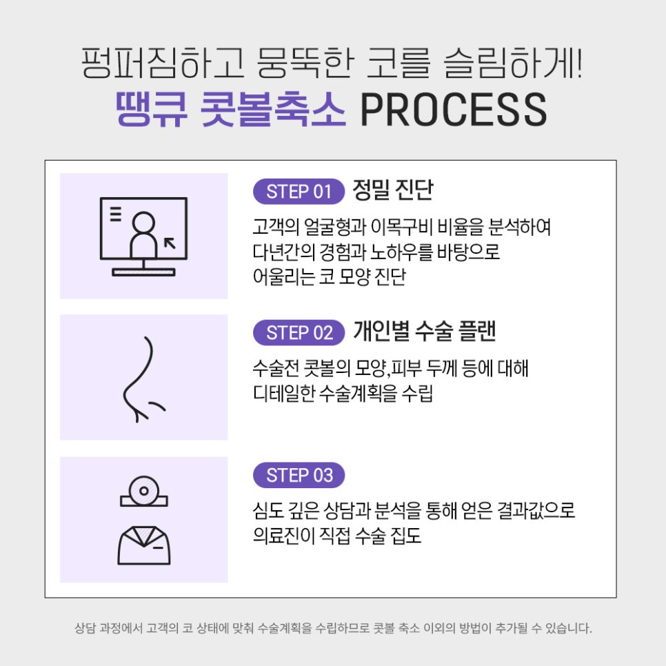 콧볼 축소 전후 체크, 땡큐 15분 콧볼축소 EVENT 관련 이미지 4