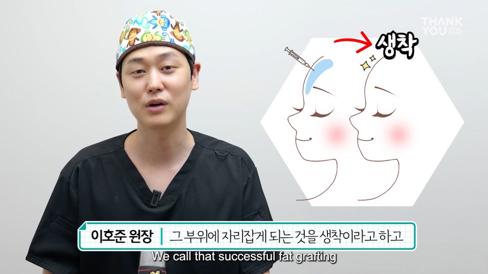 눈밑지 후기 성공하려면, 앞광대지방이식 필수?! 관련 이미지 16
