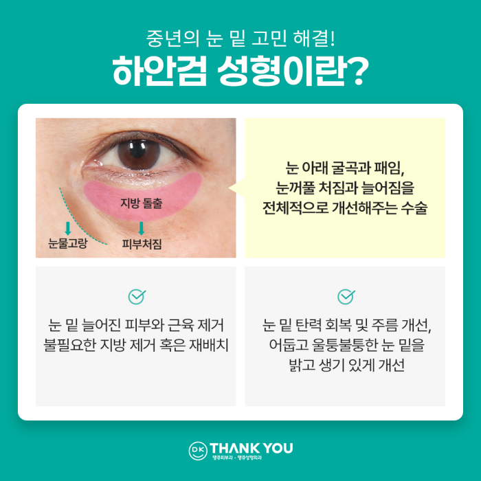 Solving Under-Eye Aging with Lower Blepharoplasty! image 3