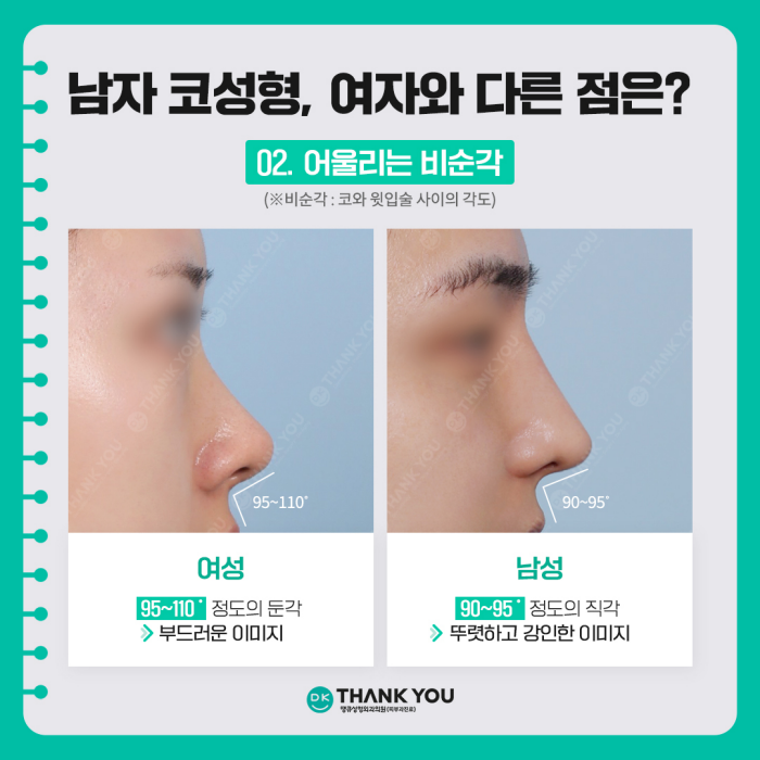 A Successful Image Transformation at Thank You, a Great Place for Male Rhinoplasty! image 4
