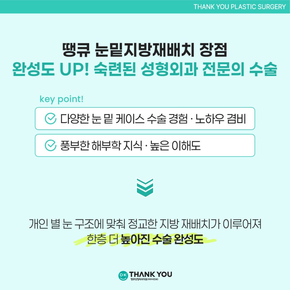 눈밑지방재배치효과? 수술 잘하는 곳 땡큐에서 확인! 관련 이미지 5