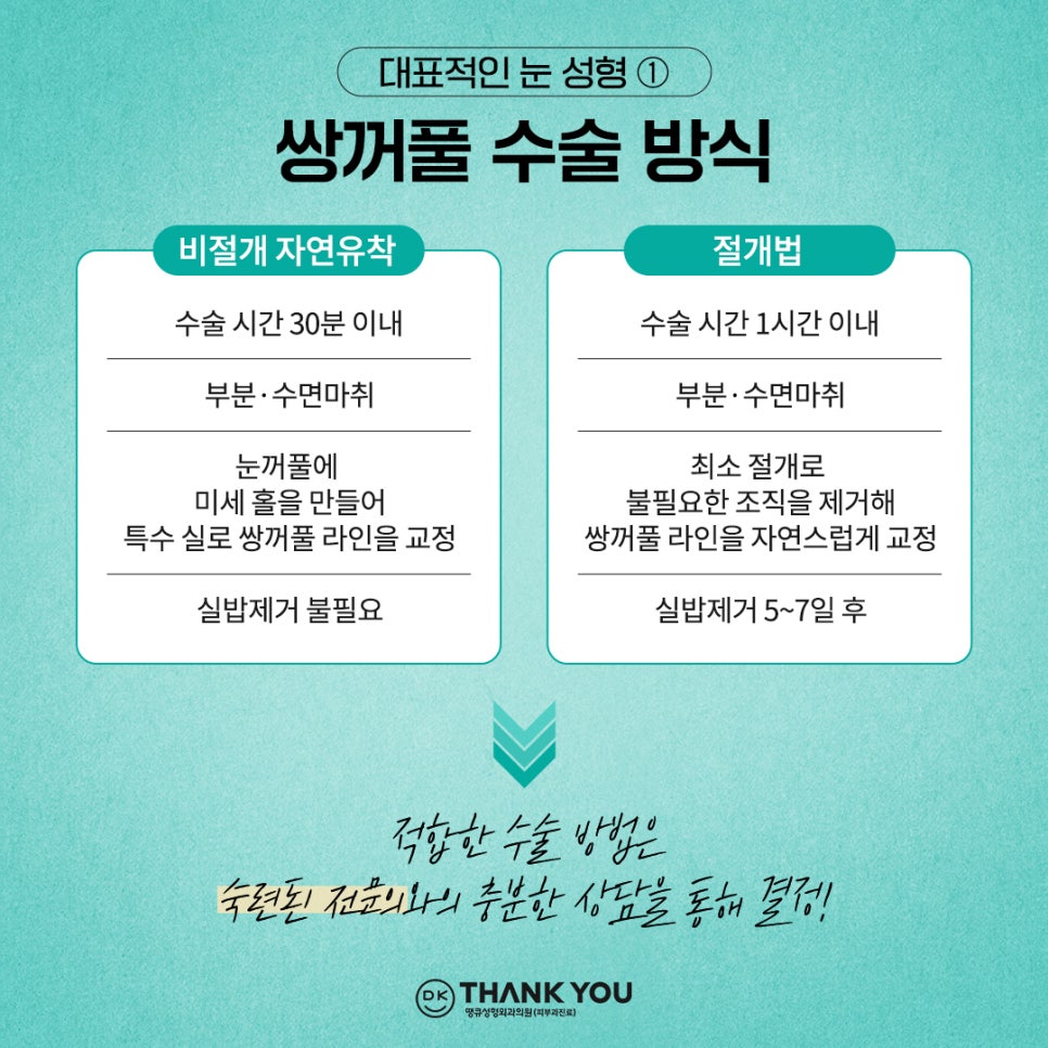 첫눈성형 후기 좋은 땡큐에서 만드는 예쁜 눈매💚 관련 이미지 3
