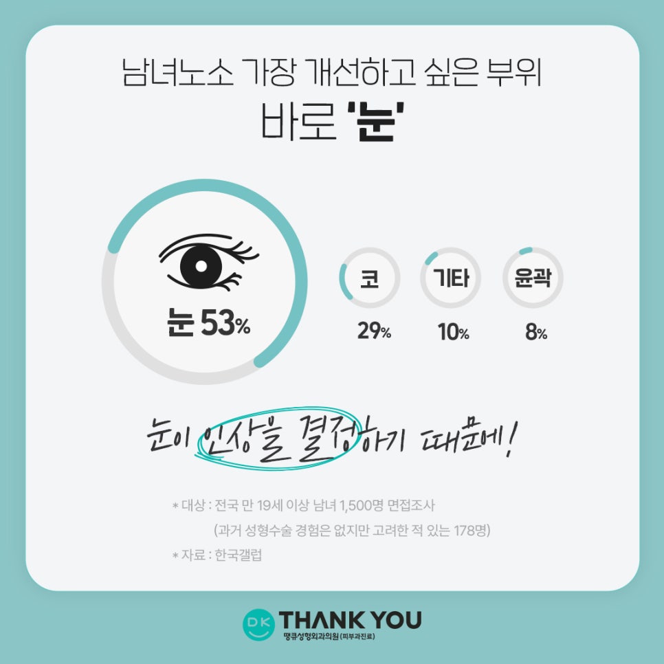 Under-Eye Fat Repositioning Event! Special Benefits for Exam Takers Prepared by Thank You 💫 image 3