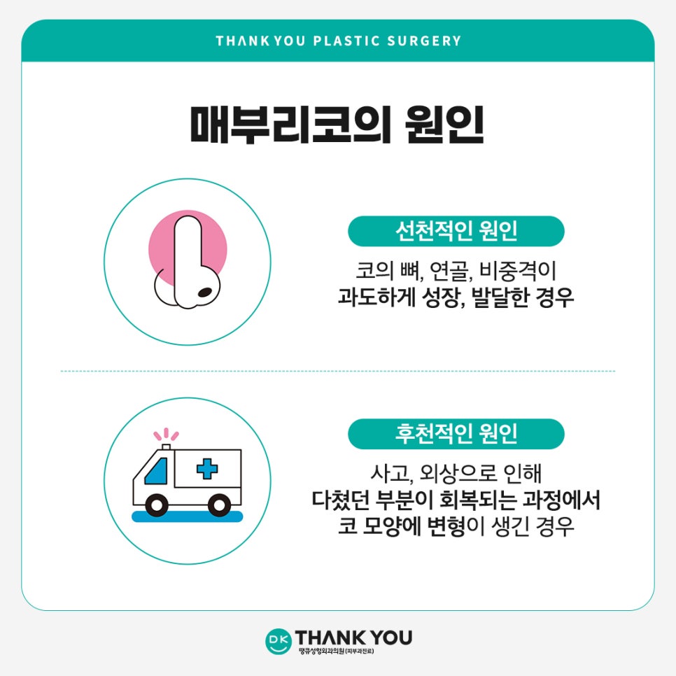 매부리코개선, 돌출 정도에 따른 맞춤 수술이 중요! 관련 이미지 3