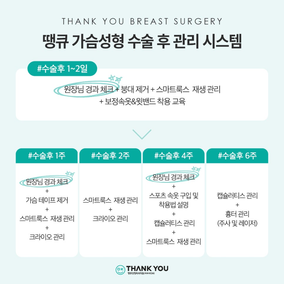 The Importance of Personalized Surgery to Improve Satisfaction Before and After Breast Augmentation! image 10