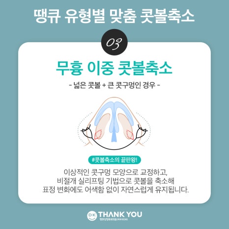 Successful Sophisticated Image Transformation with the Thank You Alar Reduction Event! image 8