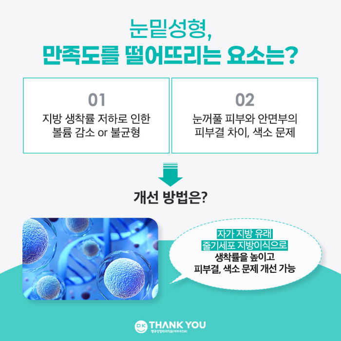 눈밑성형수술 만족도를 높이는 방법은? 관련 이미지 4
