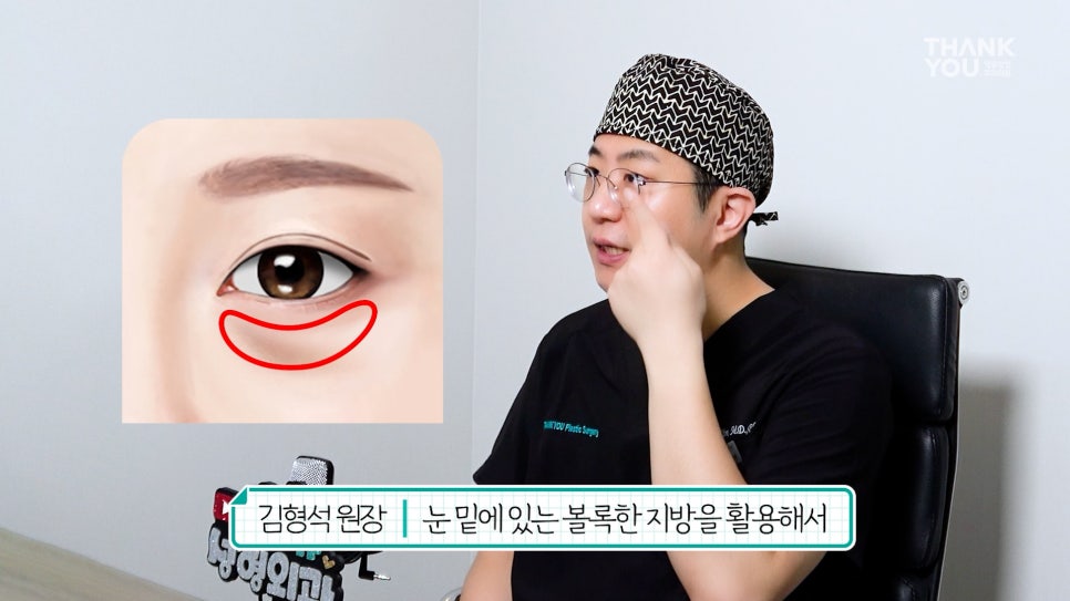 연예인 눈밑지방재배치?경결막과 눈물고랑이란? 관련 이미지 11