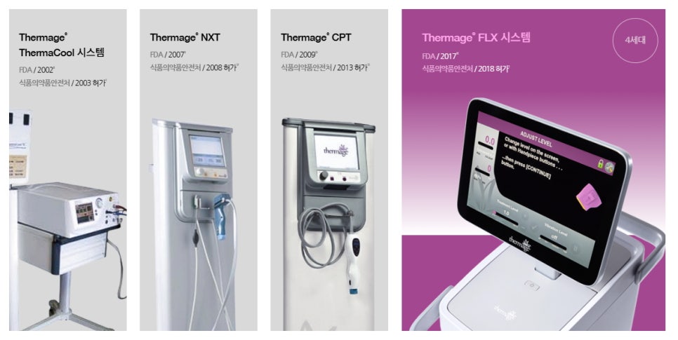 The Standard in Skin Lifting Devices, Thermage FLX &mdash; JM&rsquo;s Devices image 8