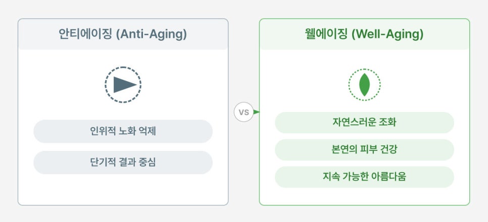 Adding Science to Beauty as JM Dermatology Says It — Gangnam Station Dermatology JM Strives for It. image 6