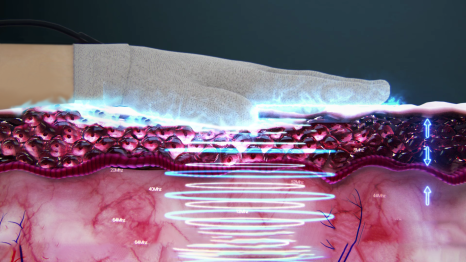 From Skin Firmness and Texture to Skin Condition Recovery— Corage Cell Fit — Gangnam Station Dermatology JM’s Devices image 9