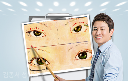 Don't Ask Any More About Eye Surgery image 3