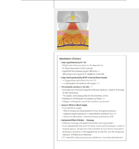 Director Kim Jong-seo Was Featured in Medical S Magazine!! image 8