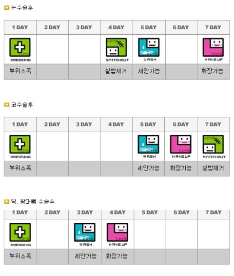 [성형 수술 후 회복기간] 성형수술 후 언제 세안과 화장이 가능한가요? 관련 이미지 1
