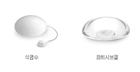 코히시브겔 관련 이미지 1