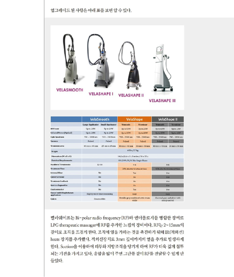 Director Kim Jong-seo Was Featured in Medical S Magazine!! image 7